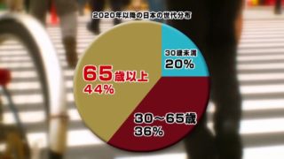 Horny Japanese chick Mao Hamasaki, Yuki Natsume, Ayako Kirishima,Risa Shimizu 2 in Hottest public JAV video